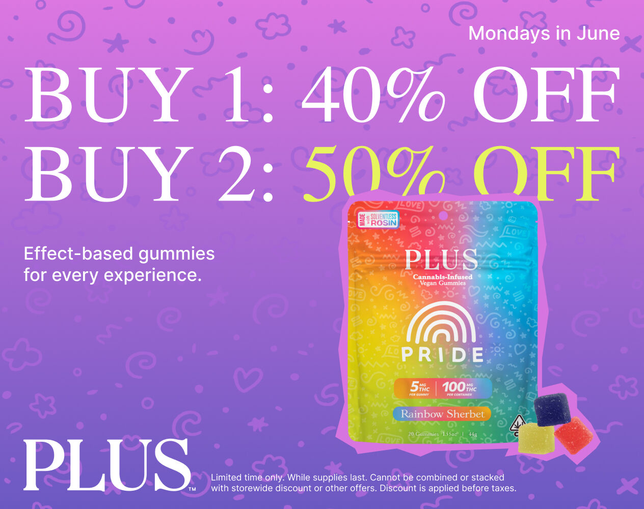 Plus Monday