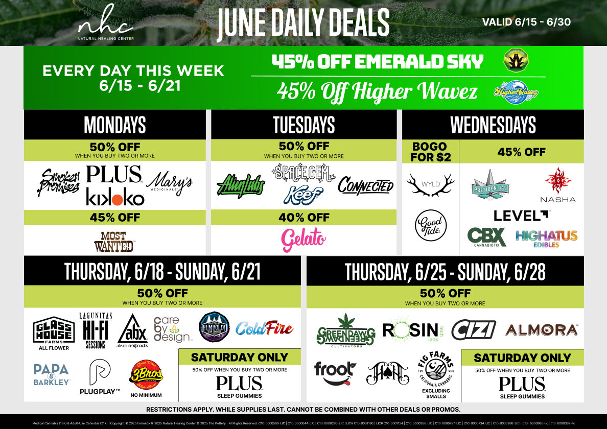 2 Weeks of Promos